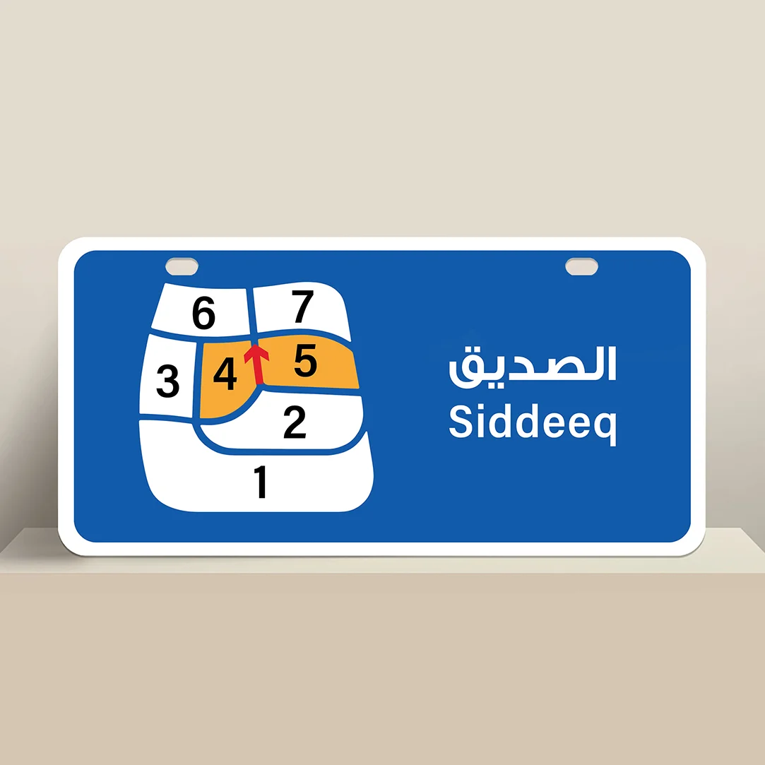 Siddeeq Area Blocks Guide Plate