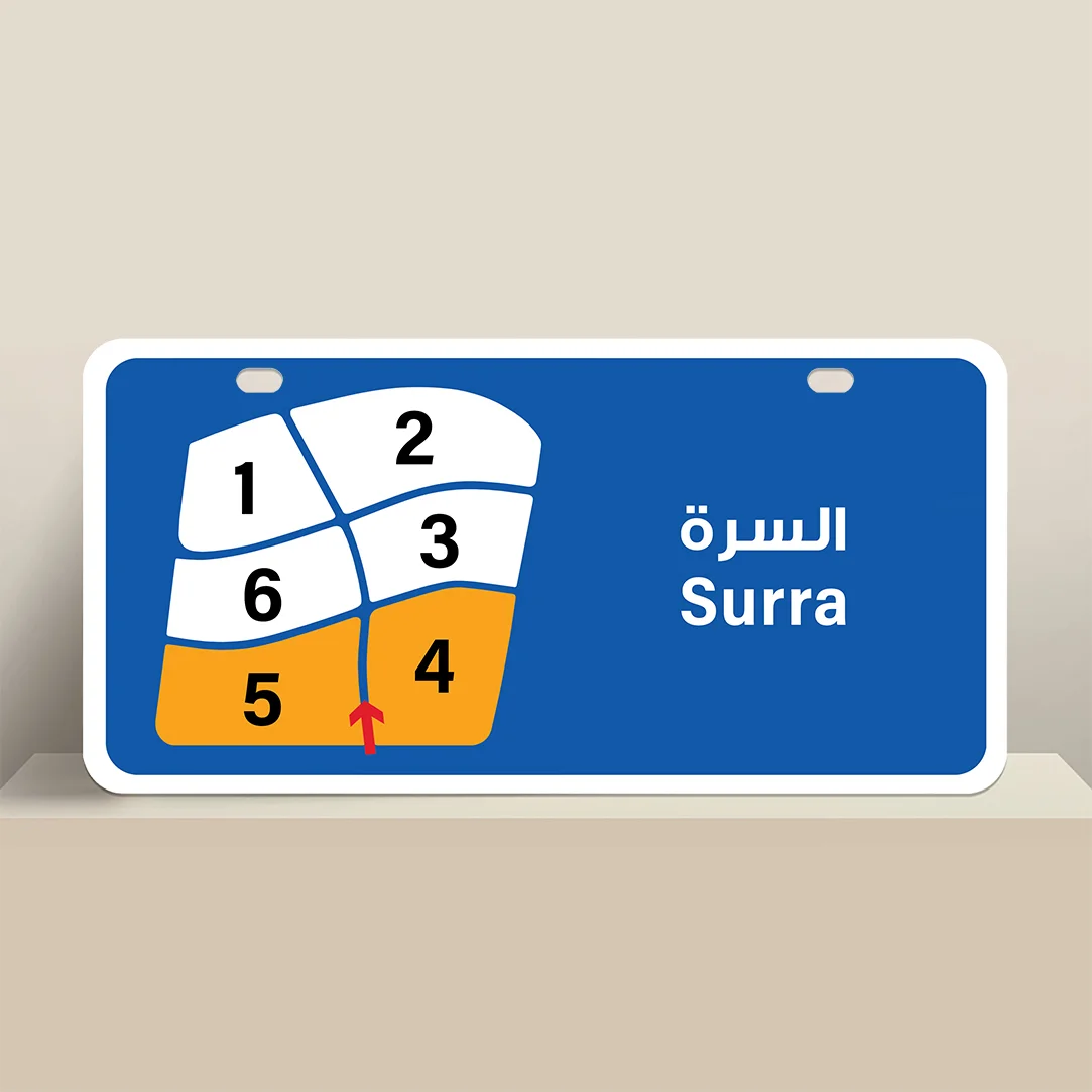 Surra Area Blocks Guide Plate